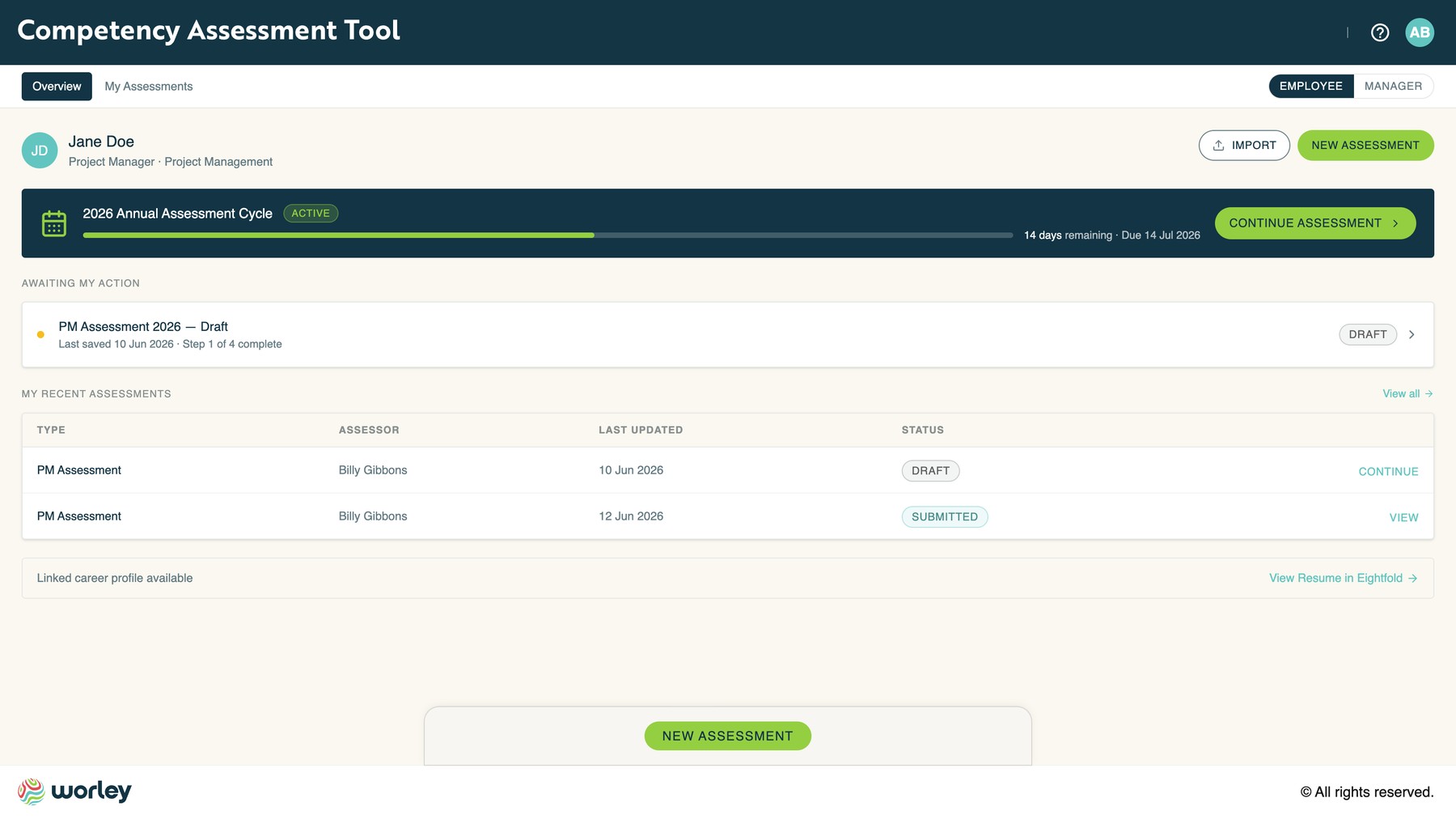 Competency Assessment Tool dashboard