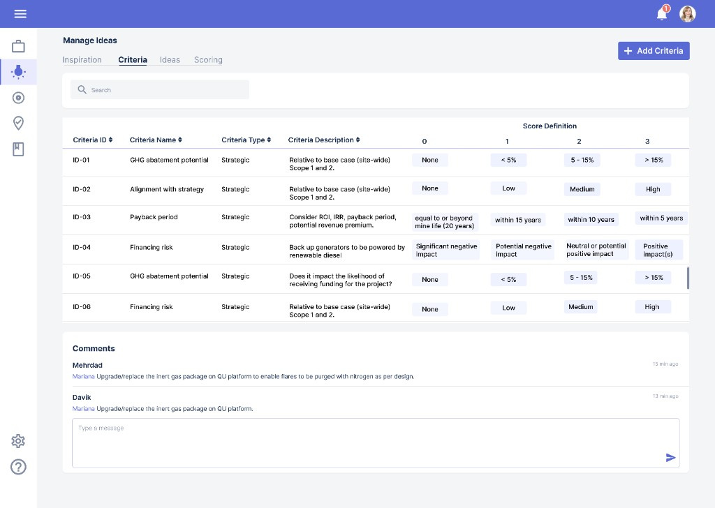 Manage ideas criteria