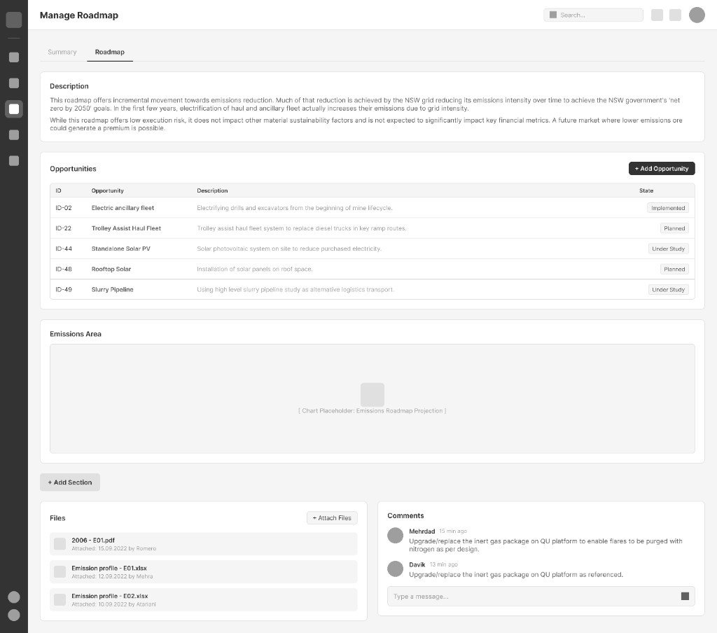 Manage roadmap wireframe