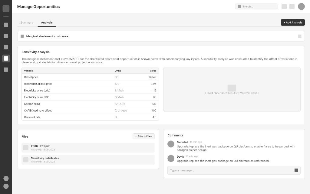 Manage opportunities wireframe