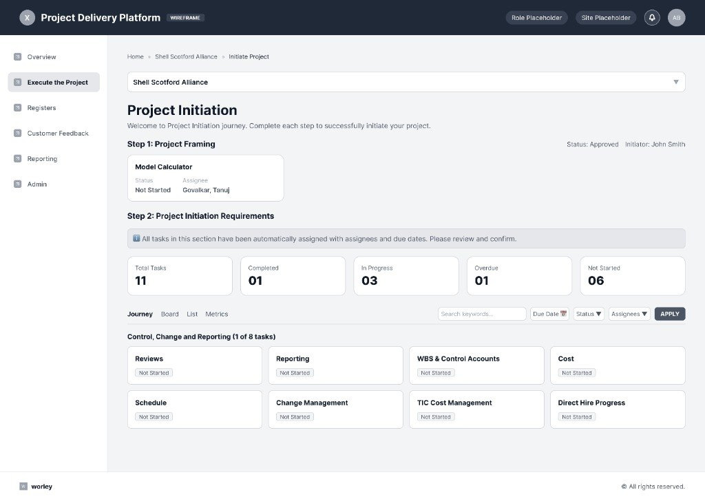 Project initiation wireframe