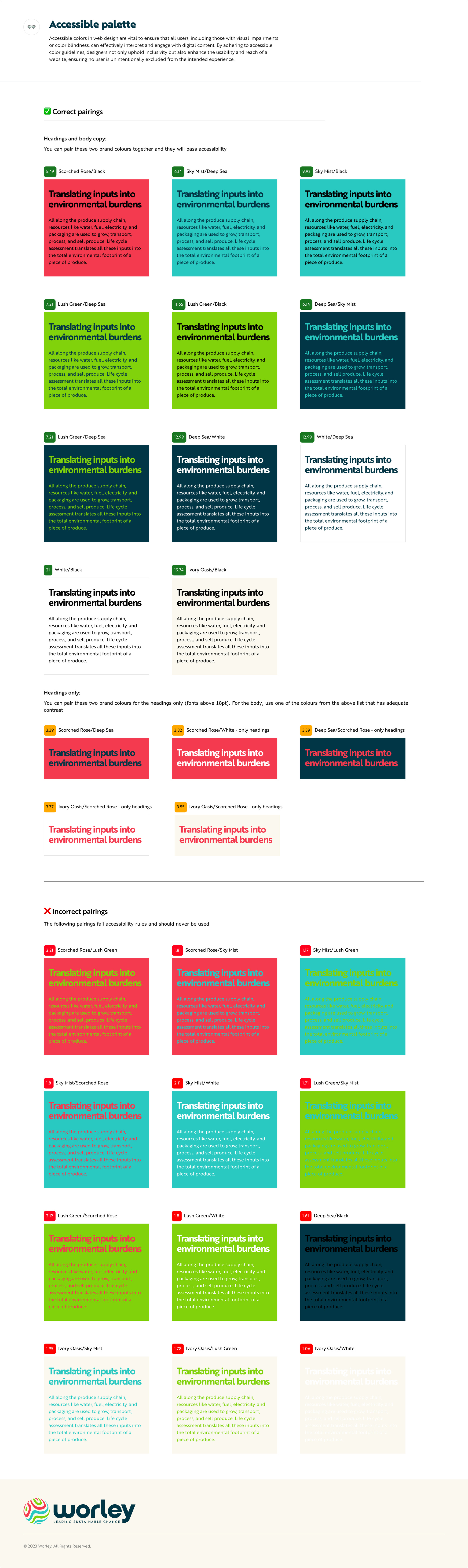 Style guide 11
